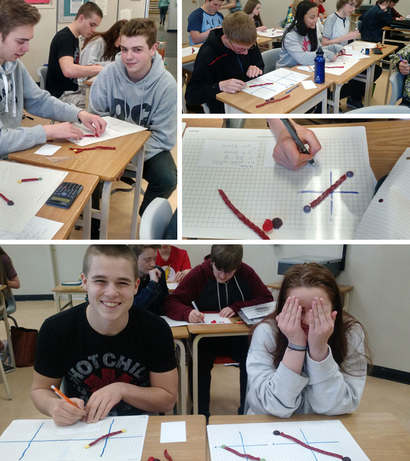 Foundations and Pre-Calculus class graphs with food