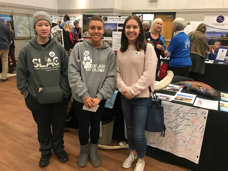 Parkland Students at Sidney Summit for Habitat and Sustainability